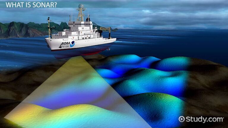 What is the use of sonars and submersibles?