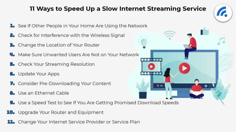 What streaming service works best with slow internet?