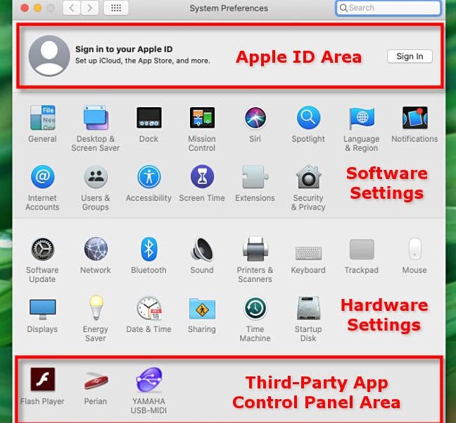 Where Is Control Panel On Mac TechDIY info Where is control panel on mac techdiy info