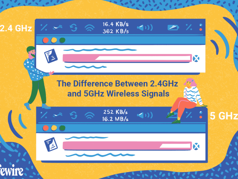 Which is better for streaming 2.4 GHz or 5GHz?