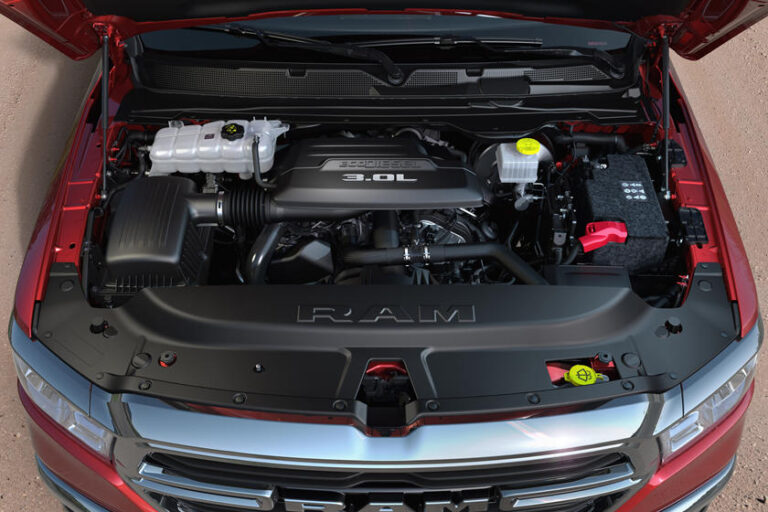Hvilken Ram-motor er den bedste?