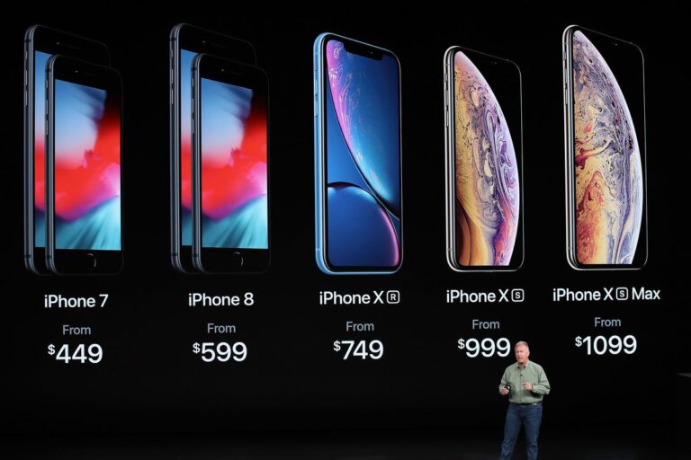 Hvorfor er Apple-produkter dyrere på deres hjemmeside?