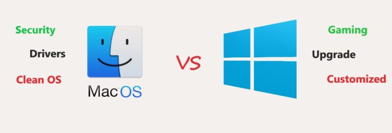 Why do photographers use Mac over PC?