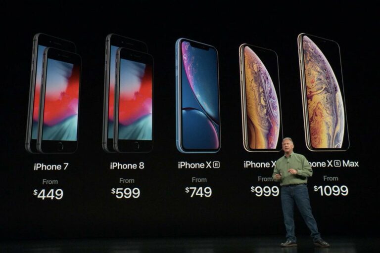Why is iPhone too expensive?