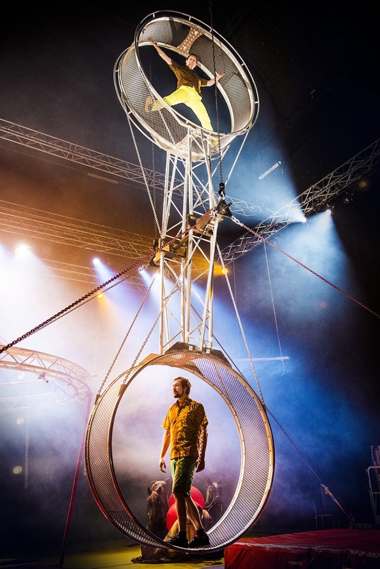 Why is it called the Wheel of death?