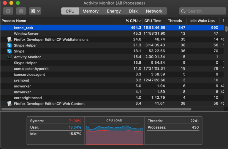 Why is my Mac kernel task so high?