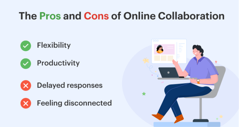 Why is online collaboration so important?