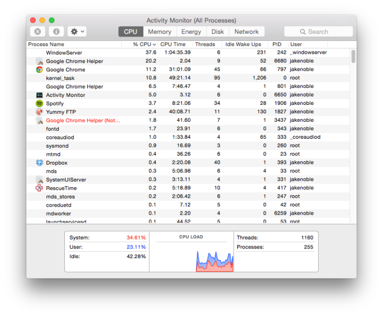 Varför tar WindowServer upp så mycket CPU på min Mac?