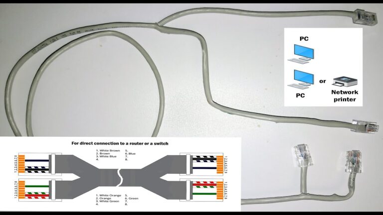 Can Ethernet be hacked?