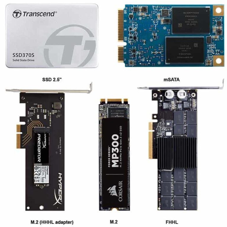 Can NVMe SSD get corrupted?