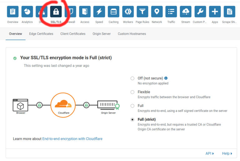 Does Cloudflare block port 22?