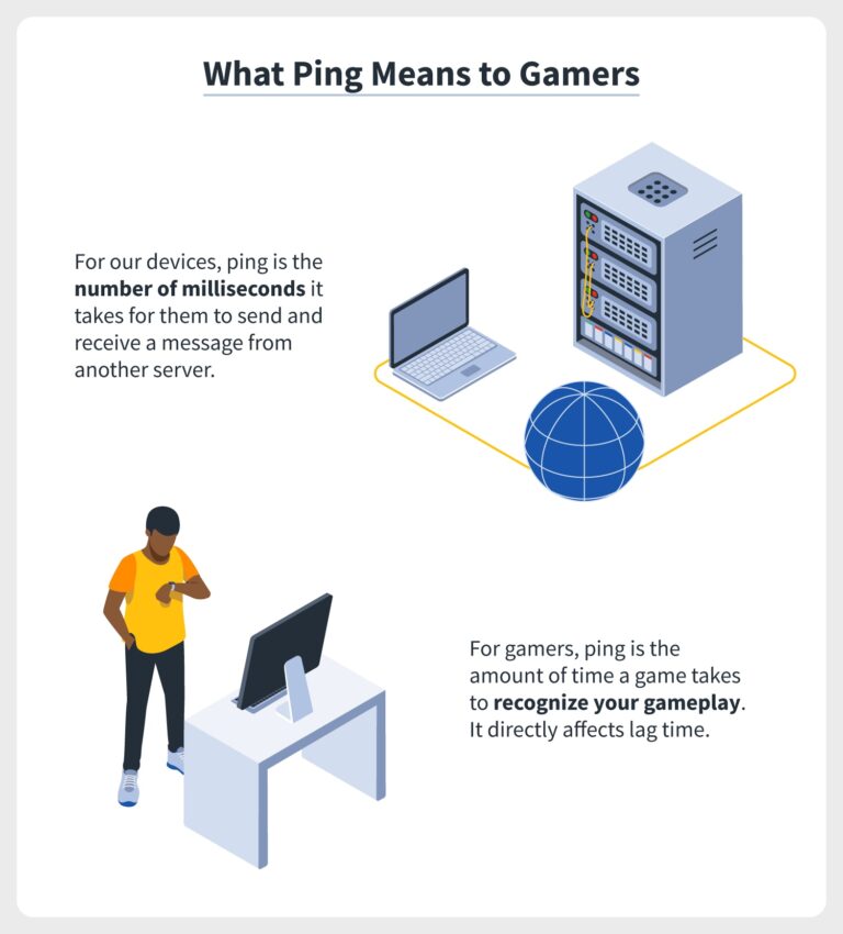 How can I improve my gaming latency?