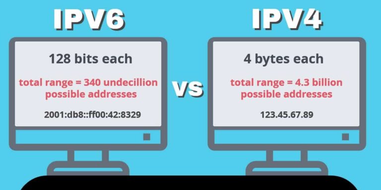 How do I know if IPv4 or IPv6?