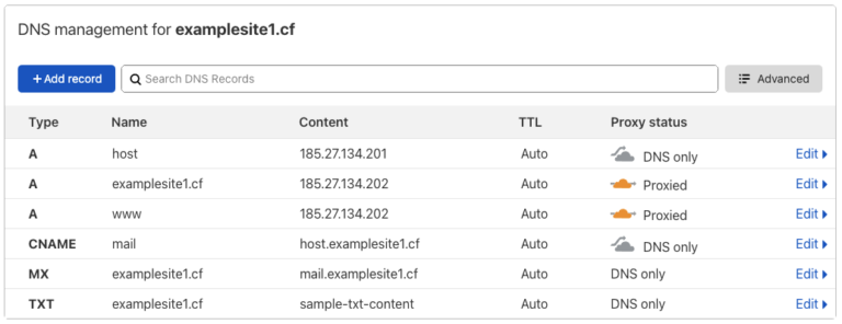 How do you change IP address in Cloudflare?