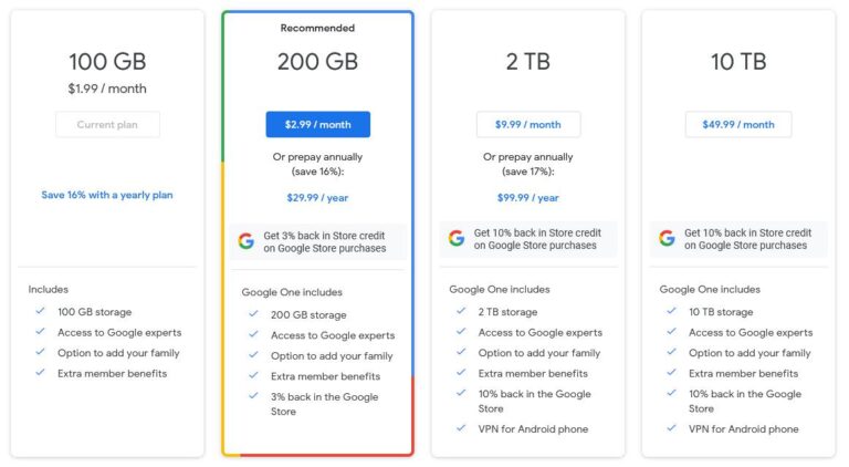 Is 1TB faster than 500GB?