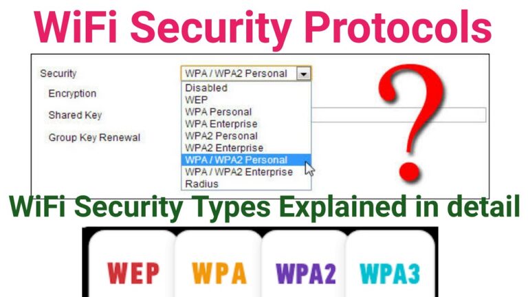 What are the different types of Wi-Fi security?