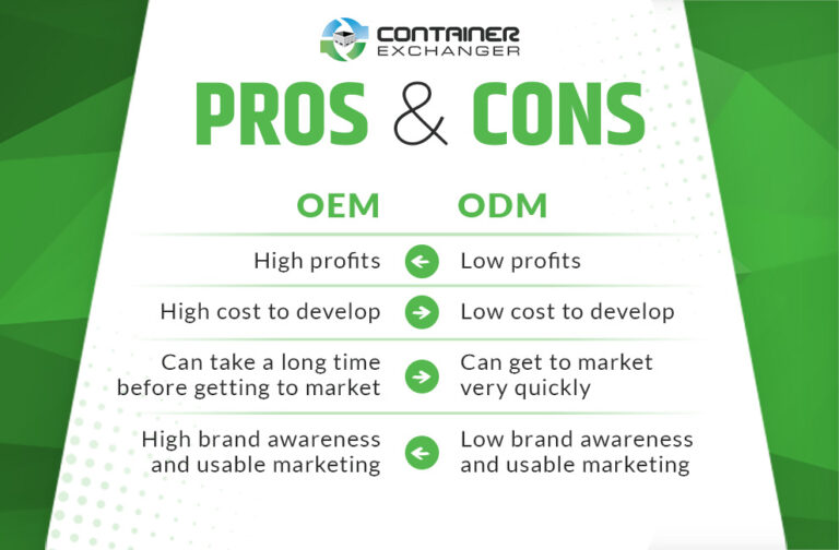 What are the disadvantages of getting an OEM version?