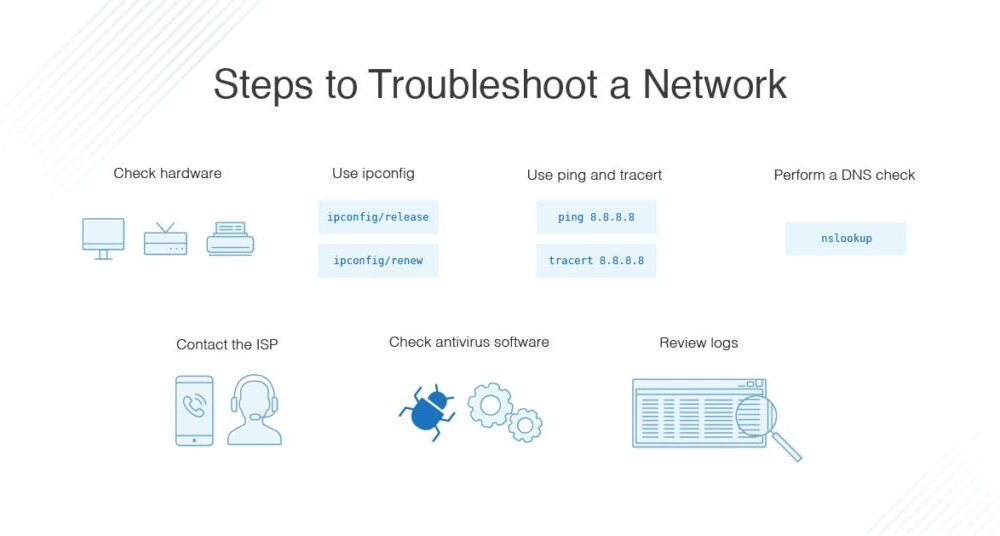 Recover unsaved snips Microsoft Community