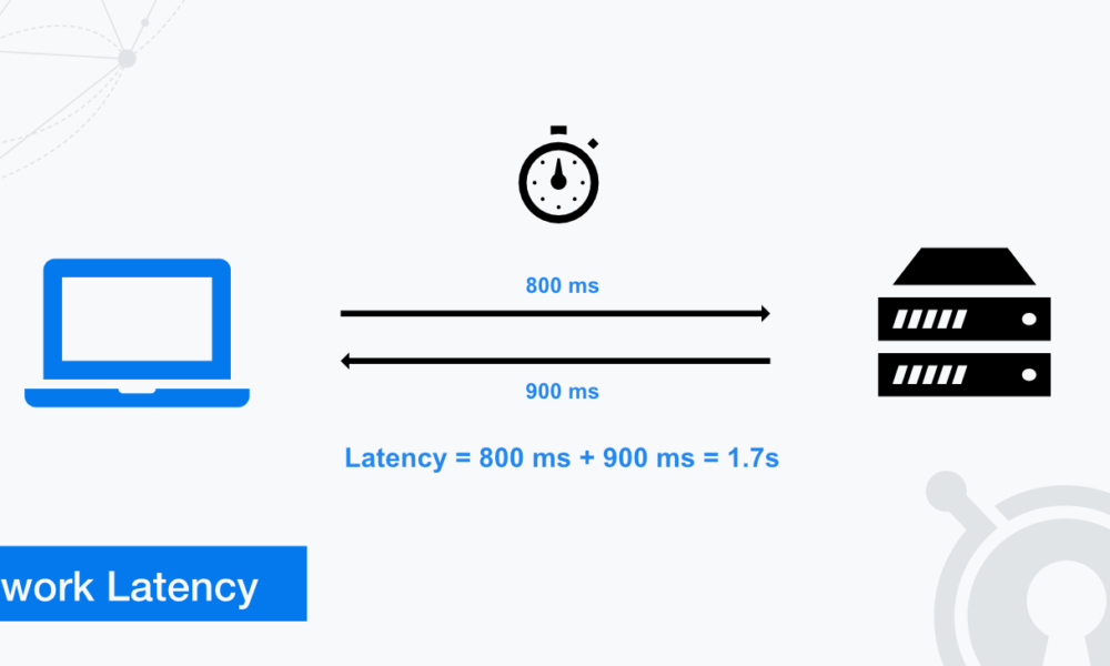 What causes high latency techdiy info