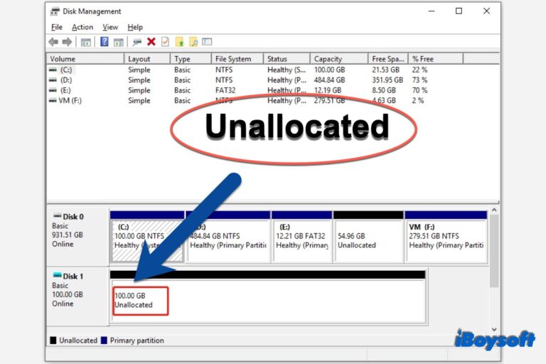 What does it mean when your SSD is unallocated?