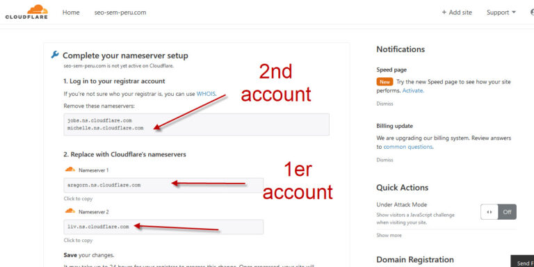 What is a Cloudflare account?