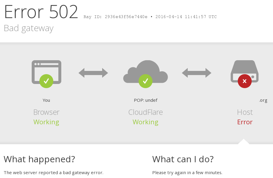 What is a Cloudflare error? - TechDIY.info