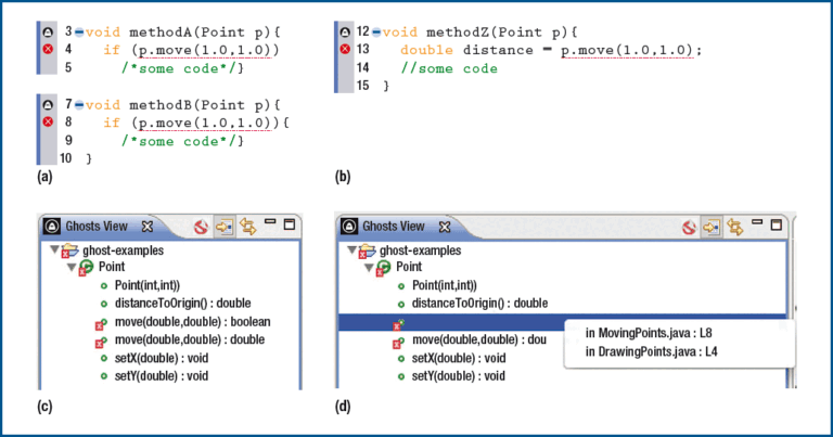 What is a ghost in coding?