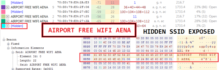What is a hidden SSID?