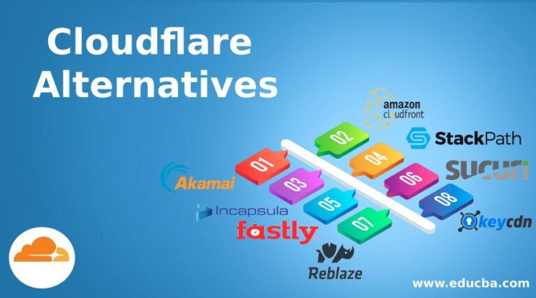 What is an alternative to Cloudflare?