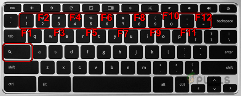 What is the F12 key on Chromebook?