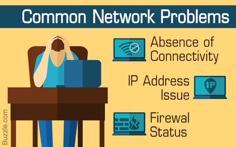 What is the most common type of computer and network related failures?