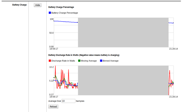 Do Chromebooks lose battery when turned off?