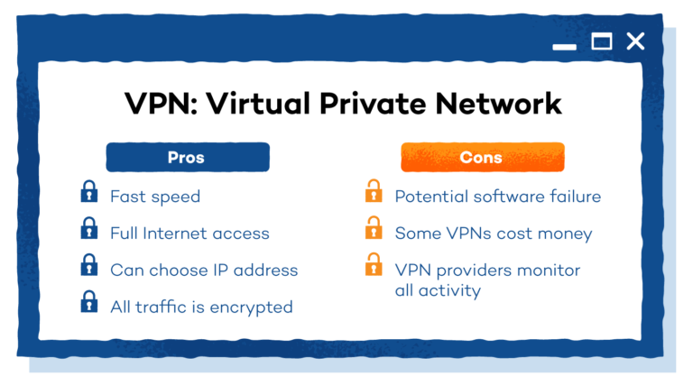 What are the weaknesses of VPN?