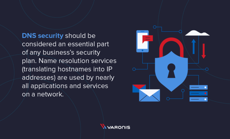 What does it mean to use secure DNS?