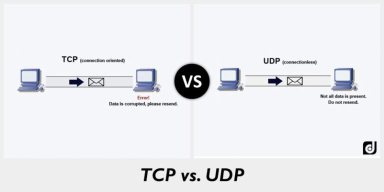 What is a UDP protocol?
