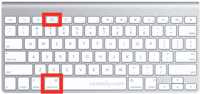 What is F3 in keyboard?