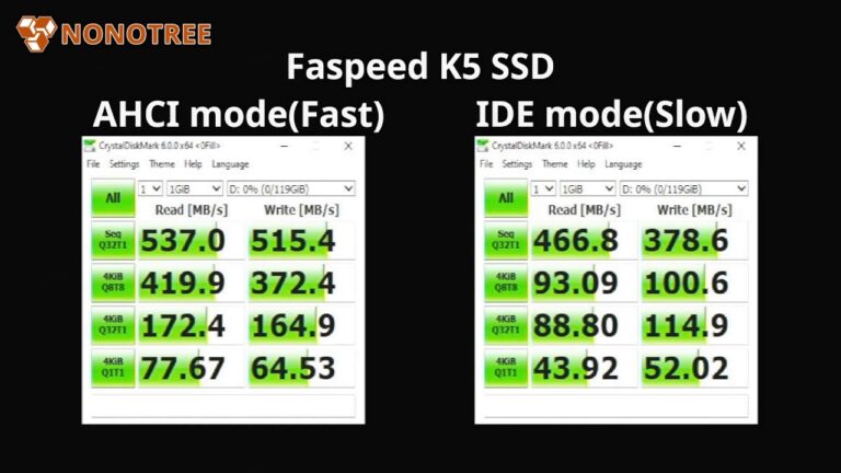 Which is better for SSD AHCI or IDE?