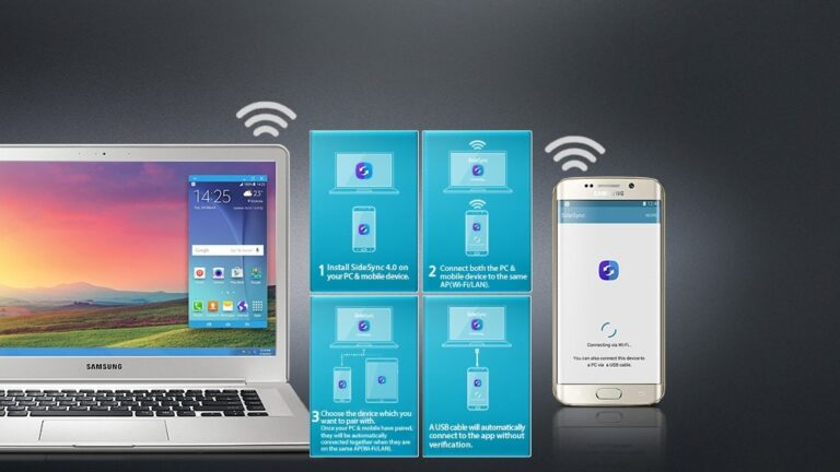 What is Samsung PC sync?