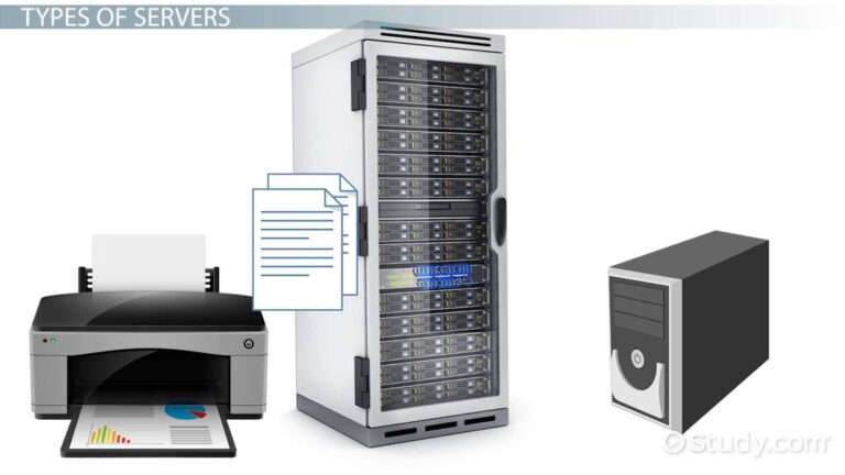 What server actually means?