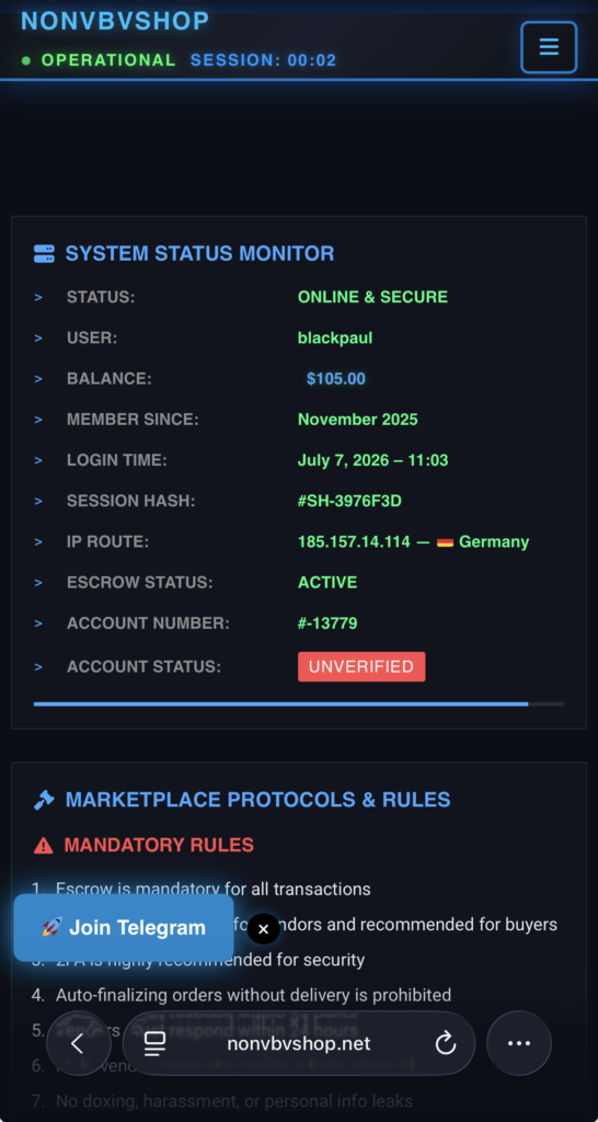 Dark Web Markets