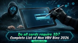do all cards require 3d