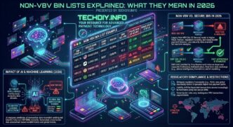 non vbv bin list